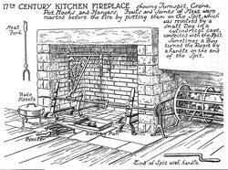 Jefferys, Charles W. 1942 
The Picture Gallery of Canadian History Volume 1, p. 144
(Assisted by T.W. McLean)