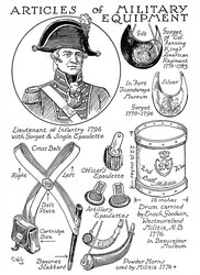 Jefferys, Charles W. 1945<br>
The Picture Gallery of Canadian History Vol. II, p.91