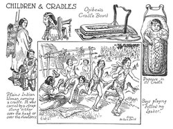 Jefferys, Charles W. 1942 
The Picture Gallery of Canadian History Volume 1, p.49