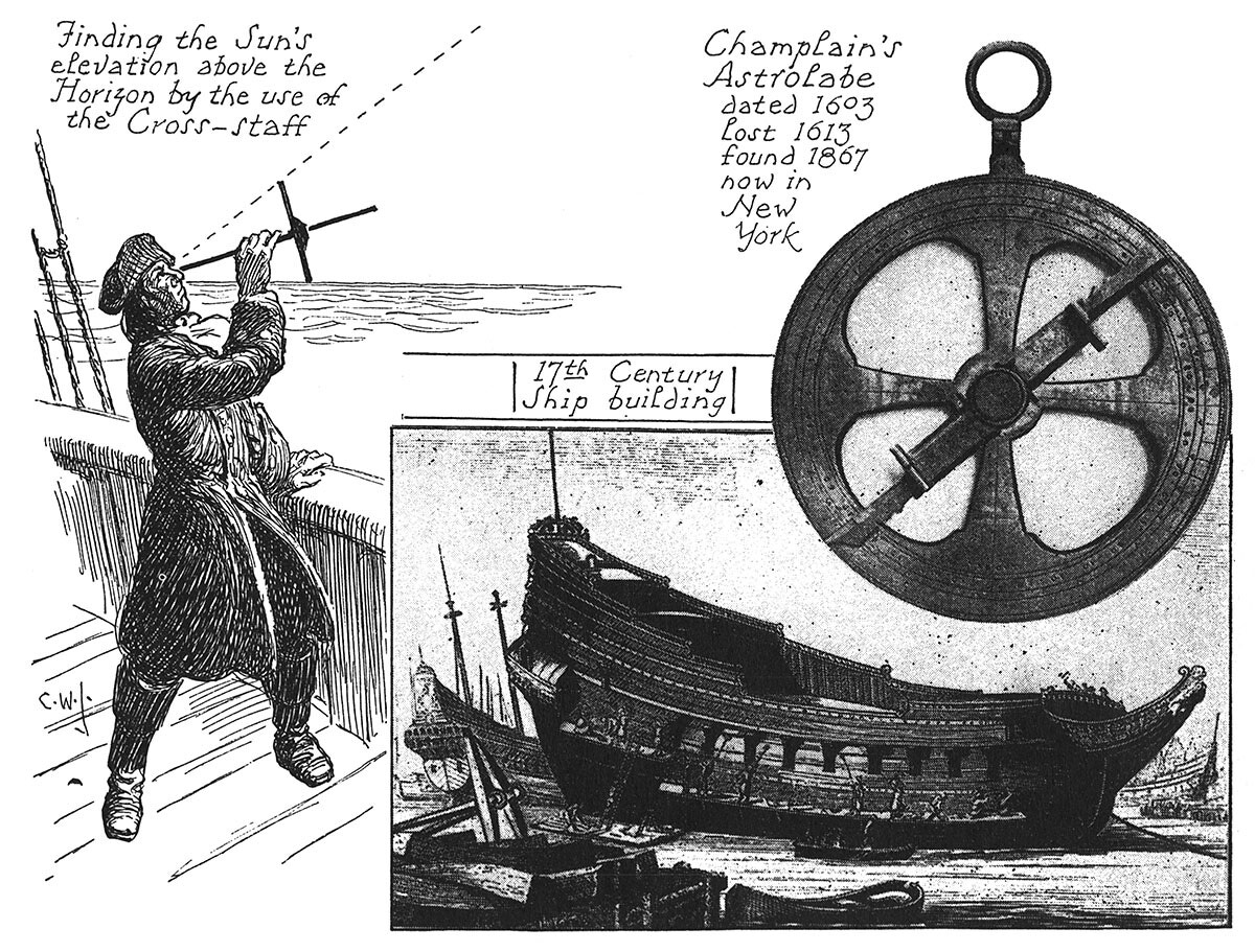 Cross-Staff. Astrolabe. 17th Century Ship Building