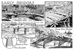 Jefferys, Charles W. 1945 

The Picture Gallery of Canadian History Vol. II, p.212