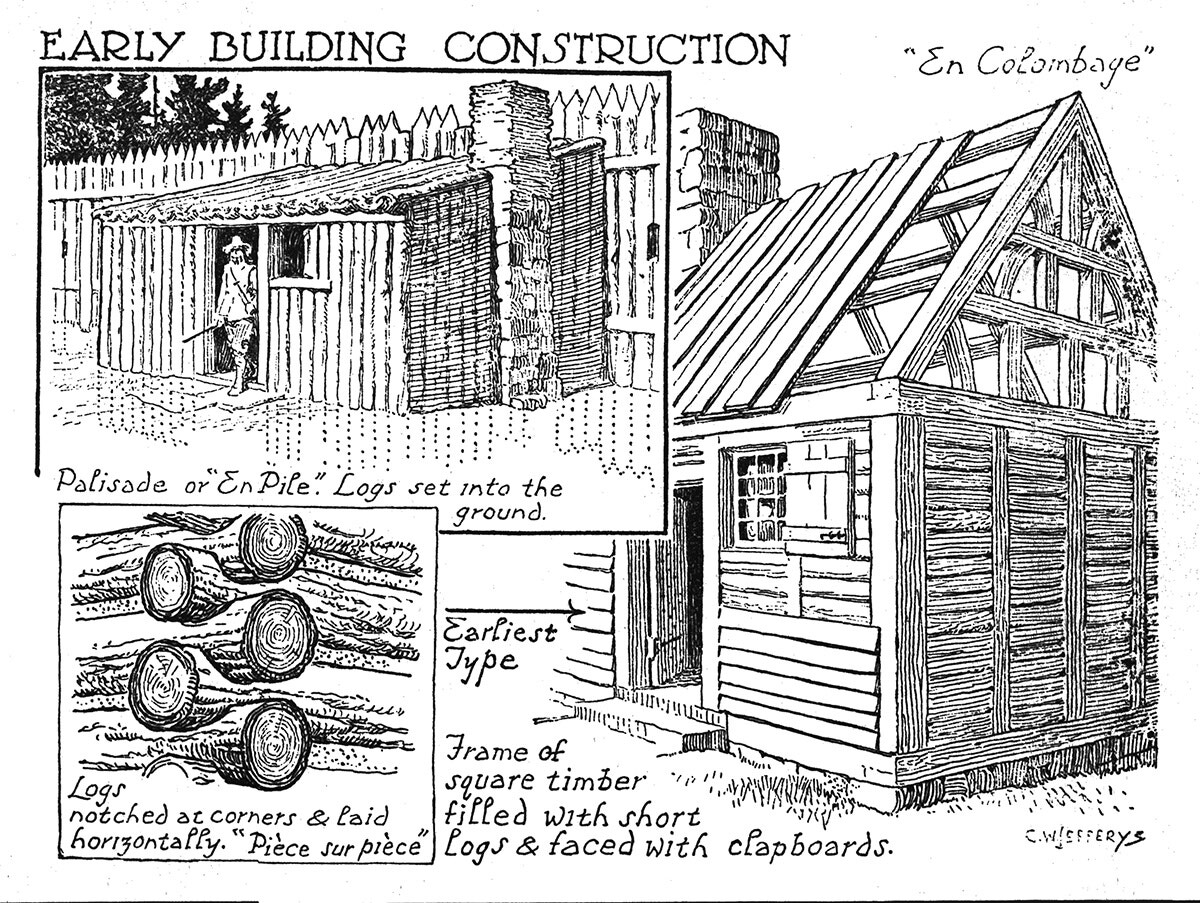 Early Building Construction