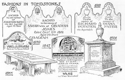 Jefferys, Charles W. 1945<br>
 The Picture Gallery of Canadian History Vol. II, p.240