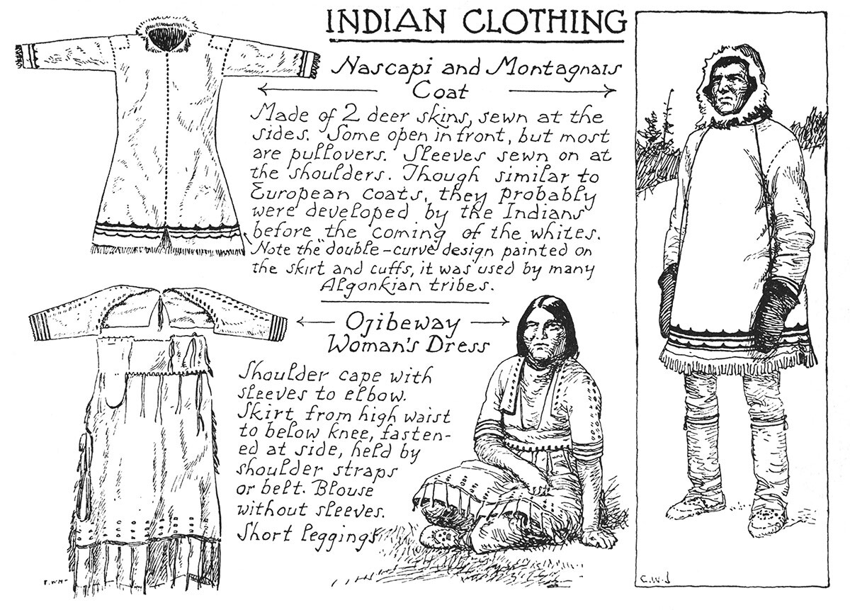 Indian Clothing