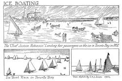 Jefferys, Charles W. 1950

The Picture Gallery of Canadian History Vol. III, p.96