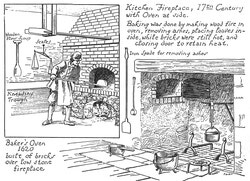 Jefferys, Charles W. 1942 
The Picture Gallery of Canadian History Volume 1, p. 145