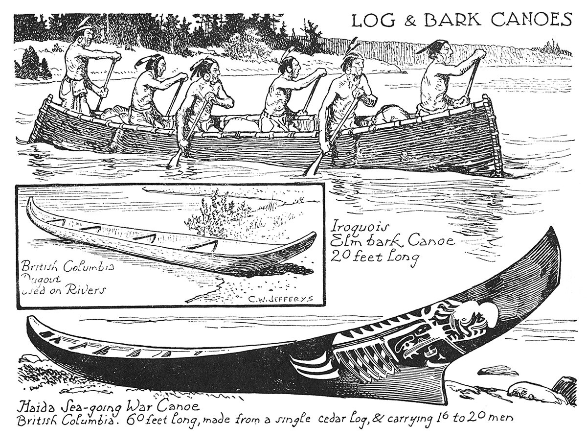 Log and Bark Canoes