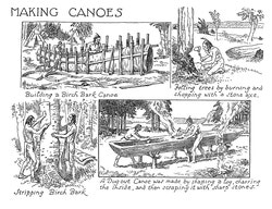 Jefferys, Charles W. 1942 
 The Picture Gallery of Canadian History Volume 1, p.29
(Assisted by T.W. McLean)