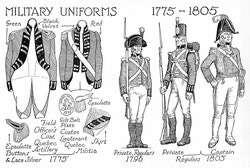 Jefferys, Charles W. 1945

The Picture Gallery of Canadian History Vol. II, p.13