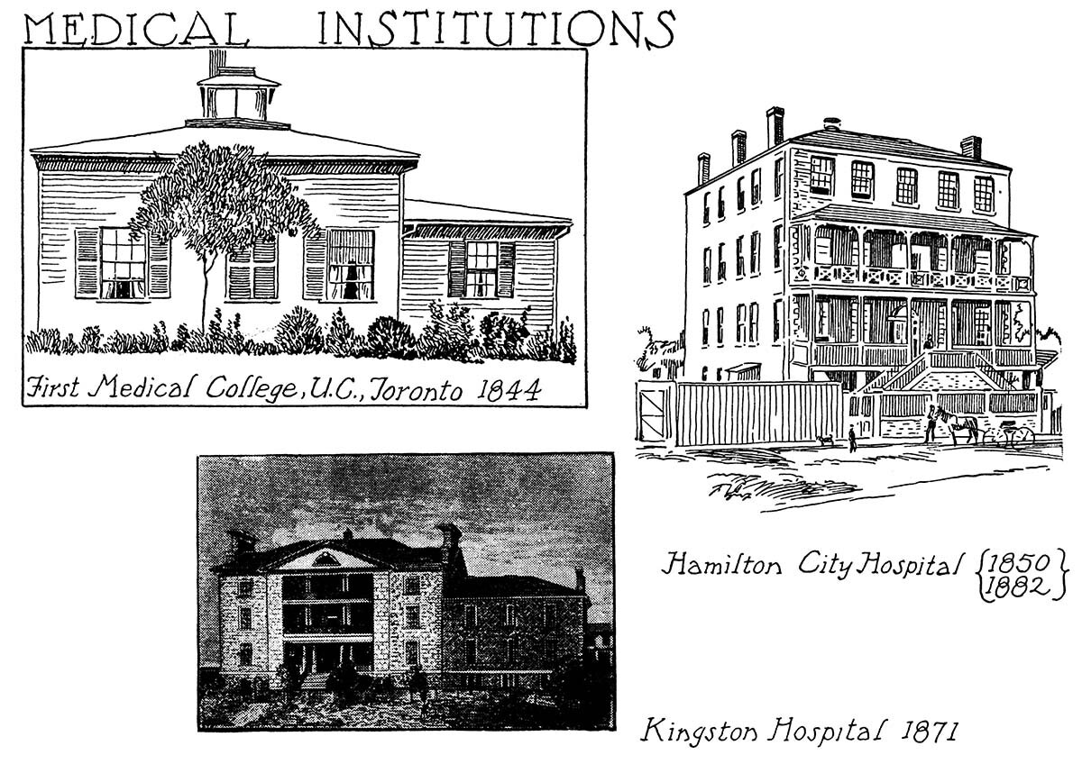 Medical Institutions