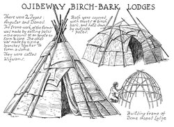 Jefferys, Charles W. 1942 

The Picture Gallery of Canadian History Volume 1, p.17

(Drawing by T.W. McLean)