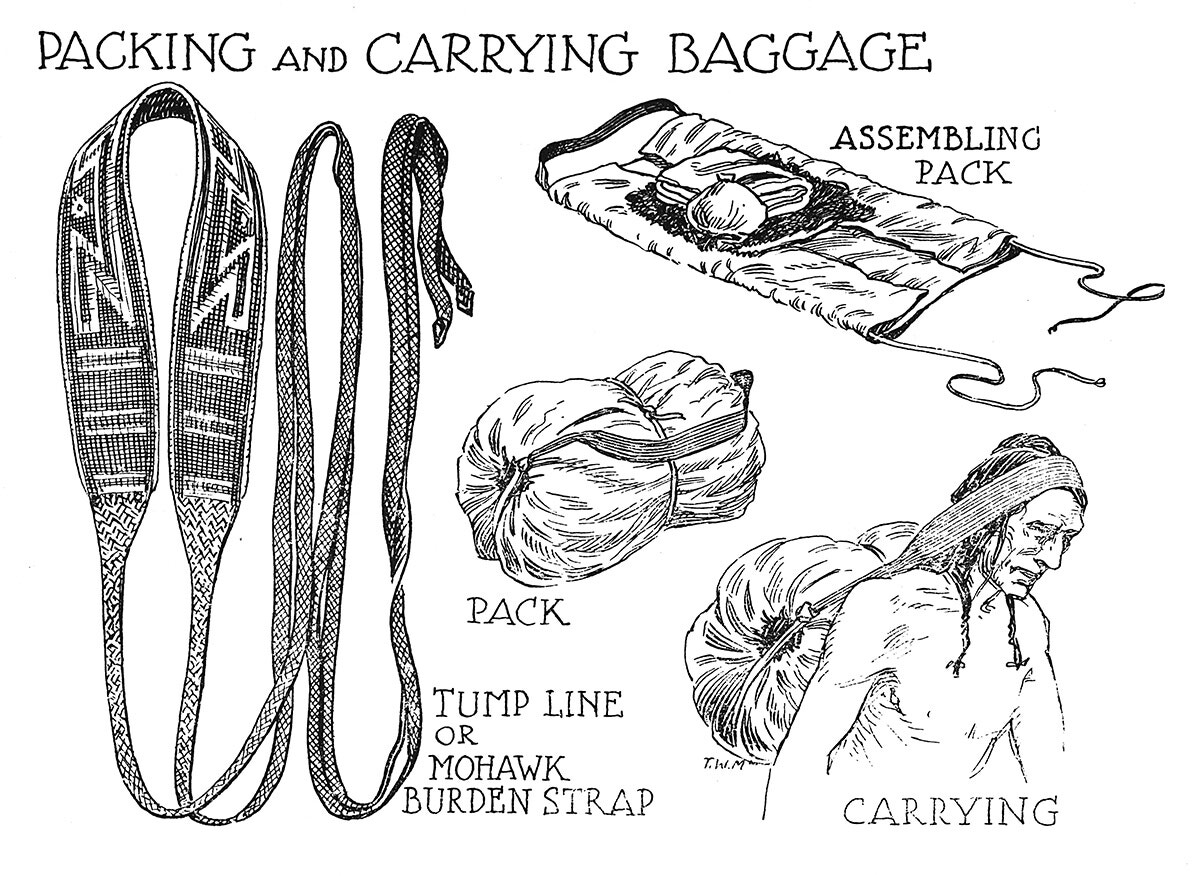 Packing and Carrying Baggage