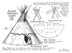 Jefferys, Charles W. 1942 
The Picture Gallery of Canadian History Volume 1, p.18
(Assisted by T.W. McLean)