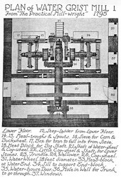 Jefferys, Charles W. 1945<br>
The Picture Gallery of Canadian History Vol. II, p.81