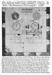 Jefferys, Charles W. 1945<br>
The Picture Gallery of Canadian History Vol. II, p.82