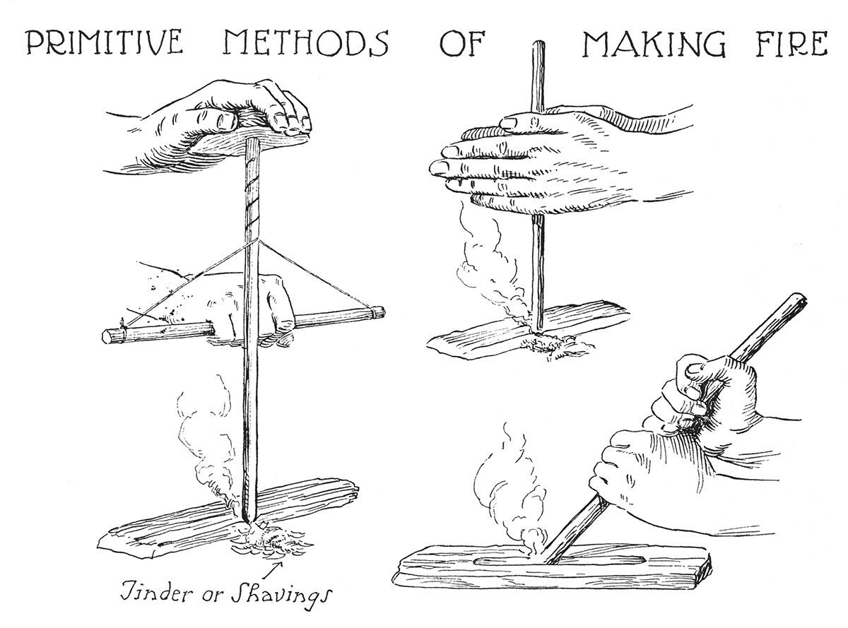 Primitive Methods of Making Fire