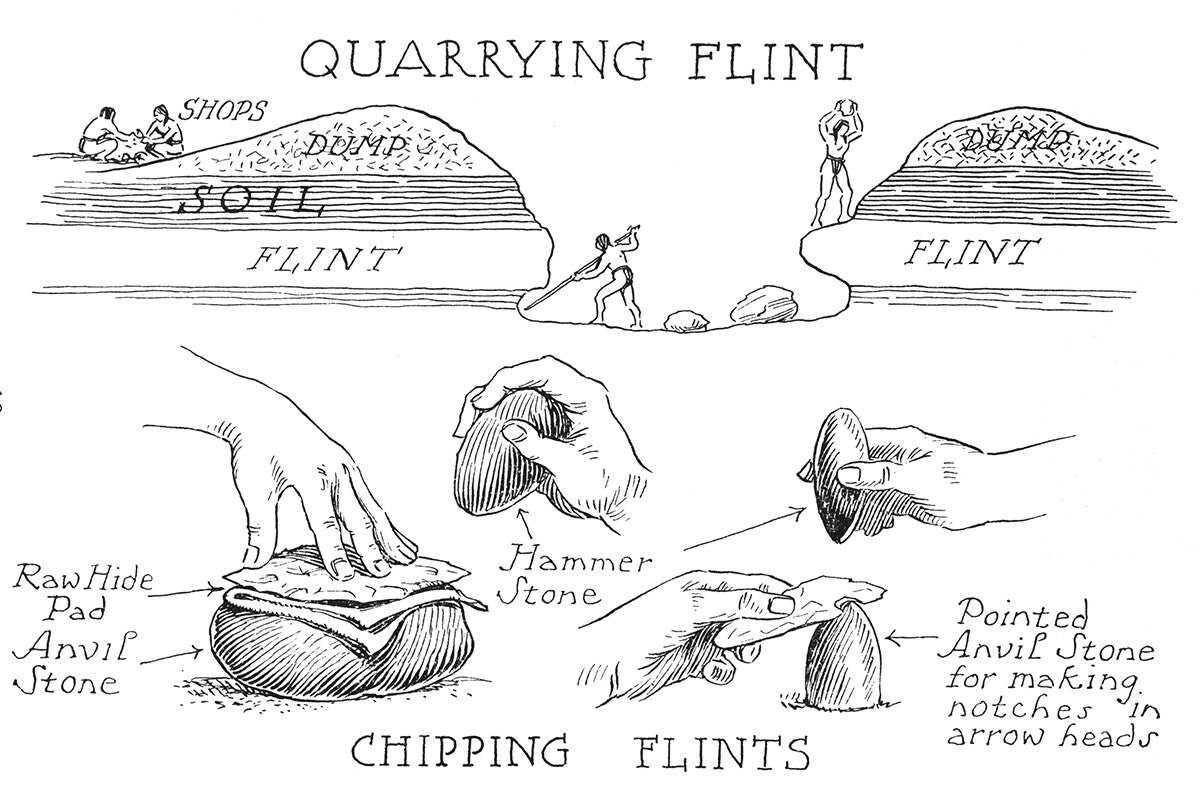 Quarrying Flint