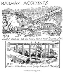 Jefferys, Charles W. 1950

The Picture Gallery of Canadian History Vol. III, p.82
