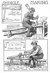 Jefferys, Charles W. 1945<br> The Picture Gallery of Canadian History Vol. II, p.224