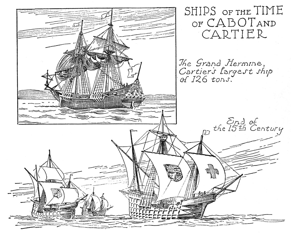 Ships of the Time of Cabot and Cartier