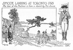 Jefferys, Charles W. 1945

The Picture Gallery of Canadian History Vol. II, p.48