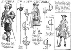 Jefferys, Charles W. 1942 
The Picture Gallery of Canadian History Volume 1, p.177