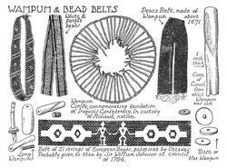 Jefferys, Charles W. 1942 

The Picture Gallery of Canadian History Volume 1, p.41
