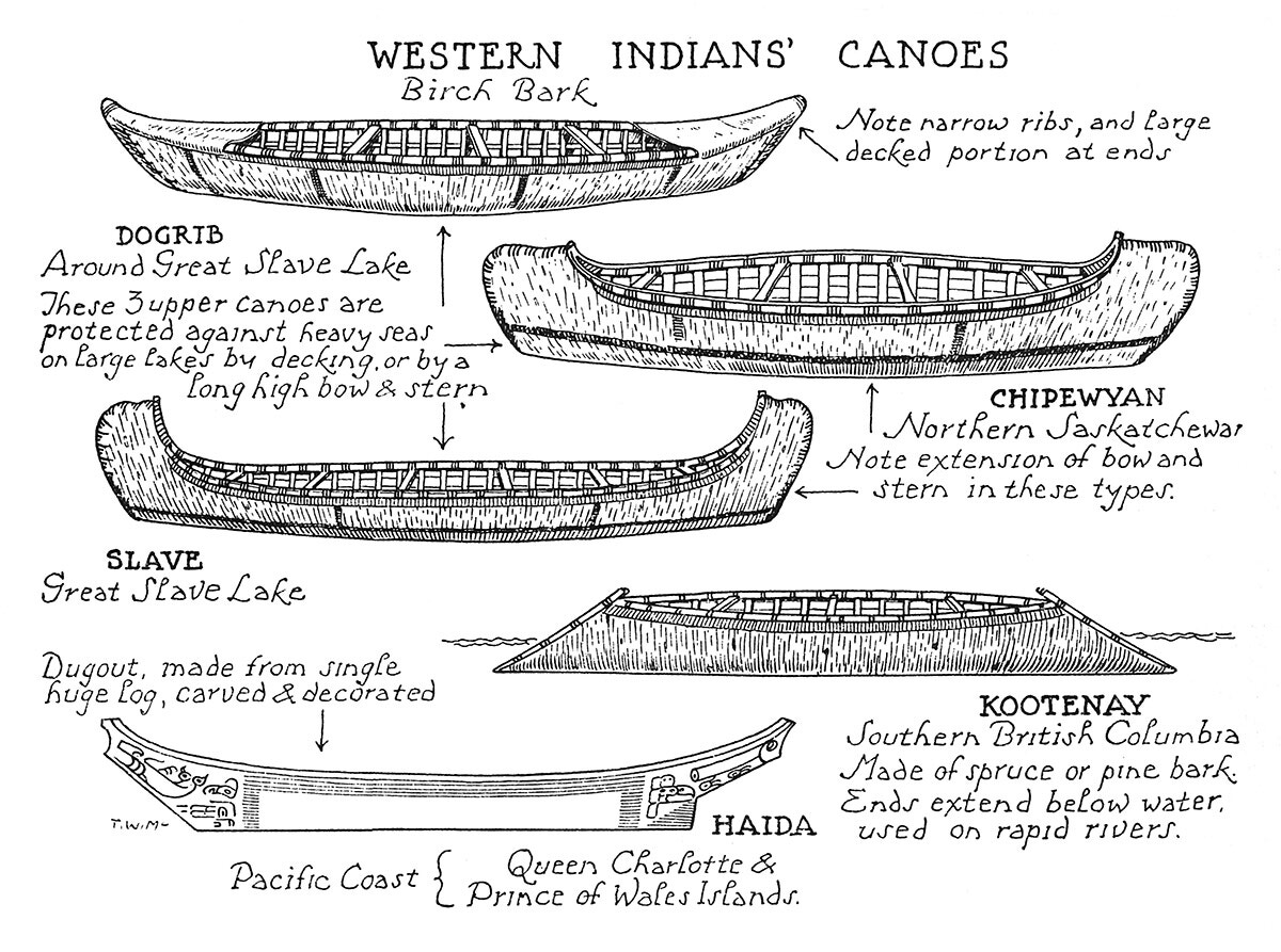 Western Indians' Canoes