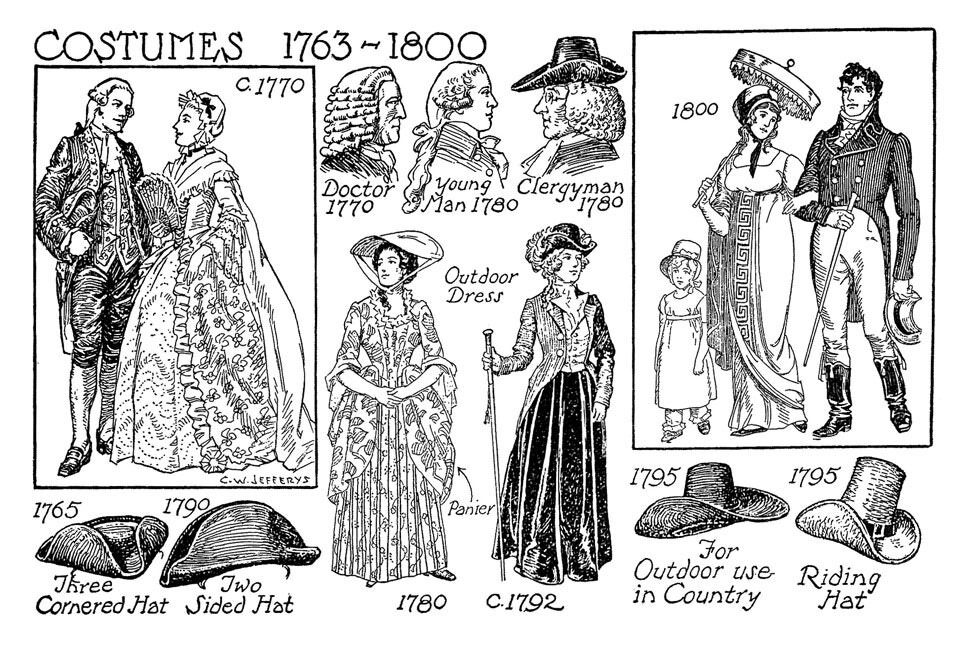 Costumes 1763 - 1800